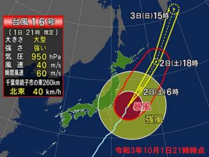 令和3年10月1日21時時点での台風の位置